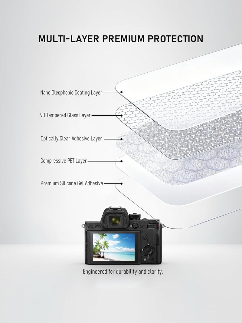 iDaPro Screen Protector for Canon EOS R5 Mark II/EOSR5 Markii/ R5 II R5II[2Pcs]+Tempered Glass for Top Screen[2Pcs],Tempered Glass,9H Hardness,Anti-Scrach,Anti-Bubble,Easy Installation - Image 4